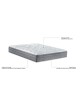Matelas Epeda Dedicace Lyrides