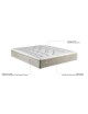 Matelas Epeda Dedicace Galactique
