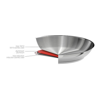 https://media2.coin-fr.com/29665-home_default/cristel-mutine-stainless-frying-pan-removable-mutine.jpg