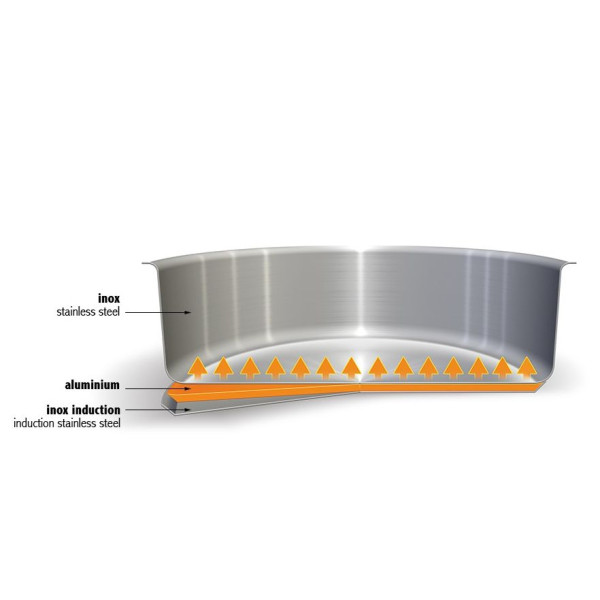Cristel Mutine removable stainless steel stockpot - 3 sizes