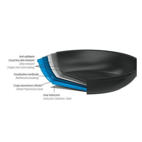 Cristel Non-Stick Cookway Pan - 6 Sizes
