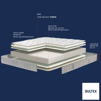 Bultex Saxo Mattress H25cm - Balanced comfort 15 sizes