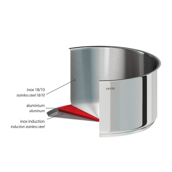 CRISTEL Mutine Fixed Stainless Steel Dutch Oven with Glass Lid - 2 Sizes