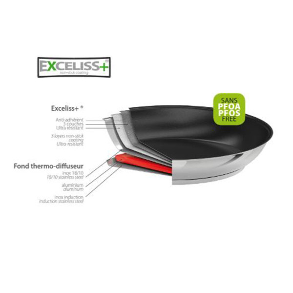 CRISTEL Mutine Fixed Non-Stick Stainless Steel Sauté Pan with Lid - 2 Sizes